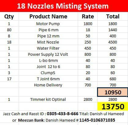 Water Misting and Cooling Nozzles System For Dairy Farms and poultry Farms