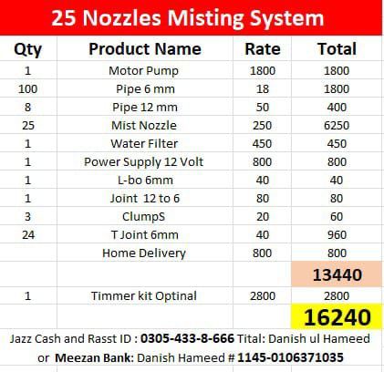 24 Nozzles Water Misting and Cooling System