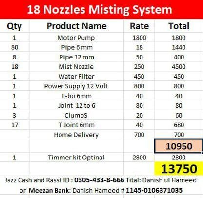 Water Misting and Cooling Nozzles System For Dairy Farms and poultry Farms