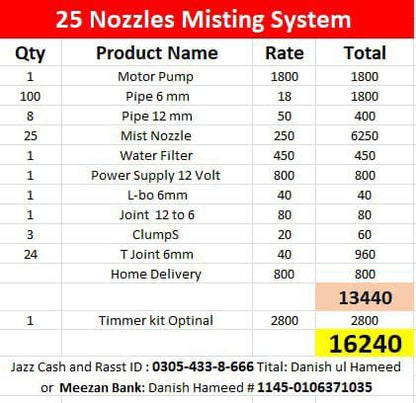 24 Nozzles Water Misting and Cooling System