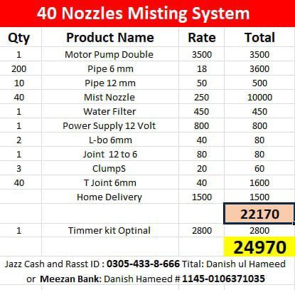 40 Nozzles Water Misting System For Dairy Farms