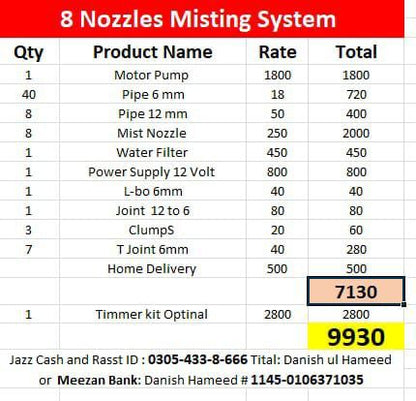 8 Nozzles Water Misting System kit